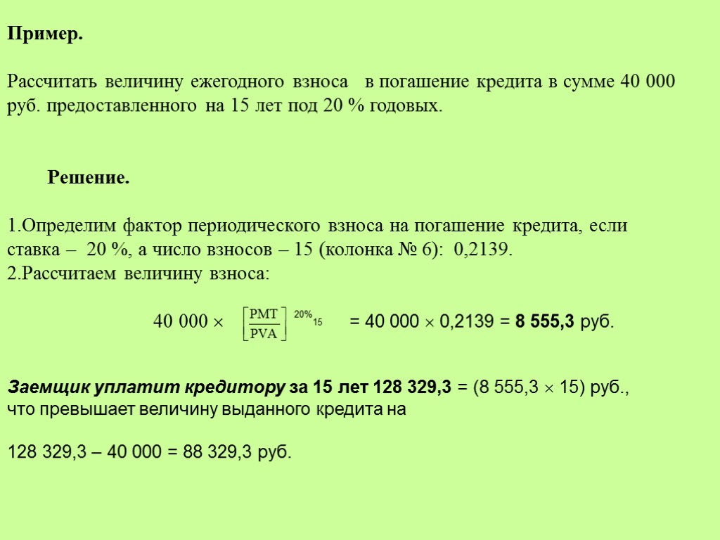 Пример. Рассчитать величину ежегодного взноса в погашение кредита в сумме 40 000 руб. предоставленного
